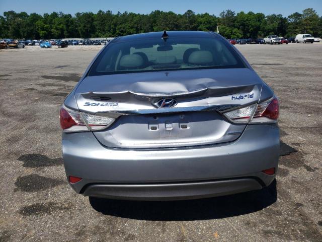 Photo 6 from auction – 2015 HYUNDAI SONATA HYB with VIN KMHEC4A45FA129971