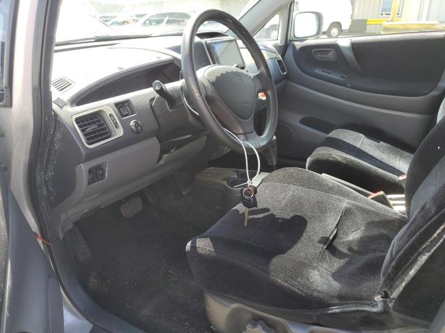 Photo 7 from auction – 2003 SUZUKI AERIO SX with VIN JS2RD41H735203374