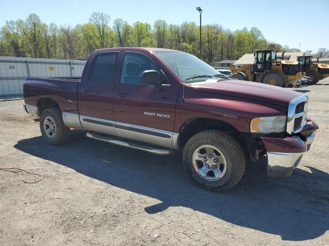 Photo 4 from auction – 2003 DODGE RAM 1500 S with VIN 1D7HU18N83S134816