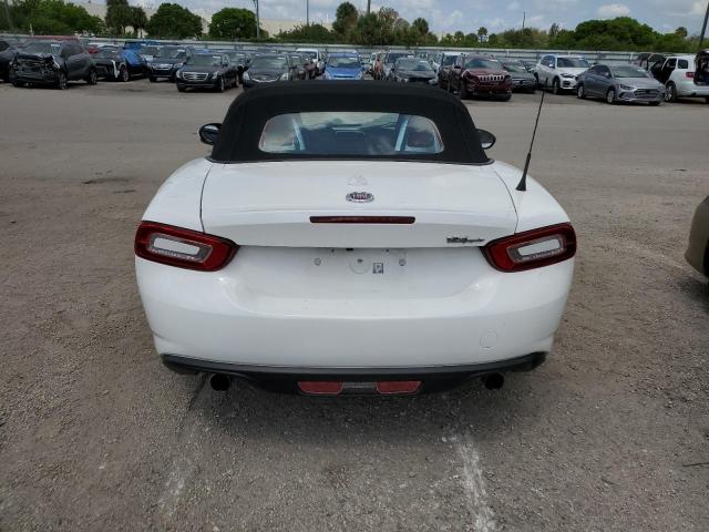 Photo 6 from auction – 2018 FIAT 124 SPIDER with VIN JC1NFAEK1J0134292