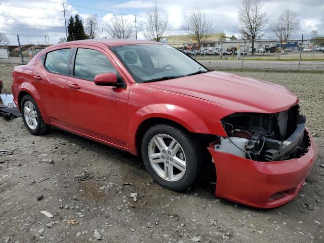 Photo 4 from auction – 2013 DODGE AVENGER SX with VIN 1C3CDZCG3DN624287