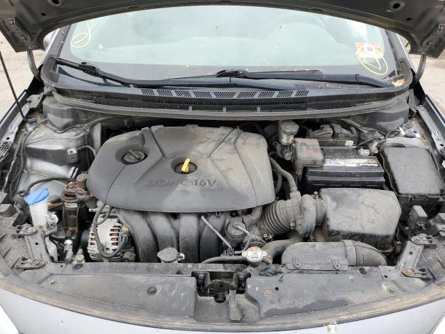 Photo 11 from auction – 2016 KIA FORTE LX with VIN KNAFX4A68G5469928