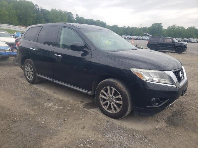 Photo 4 from auction – 2015 NISSAN PATHFINDER with VIN 5N1AR2MM7FC634511