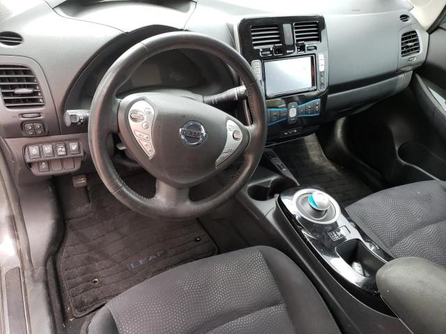 Photo 8 from auction – 2015 NISSAN LEAF S with VIN 1N4AZ0CP0FC302825