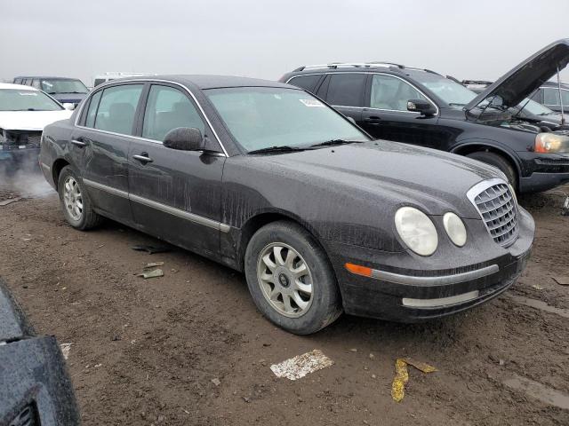 Photo 4 from auction – 2004 KIA AMANTI with VIN KNALD124945046830