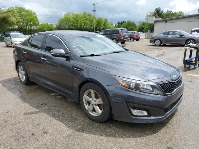 Photo 4 from auction – 2015 KIA OPTIMA LX with VIN KNAGM4A79F5641467