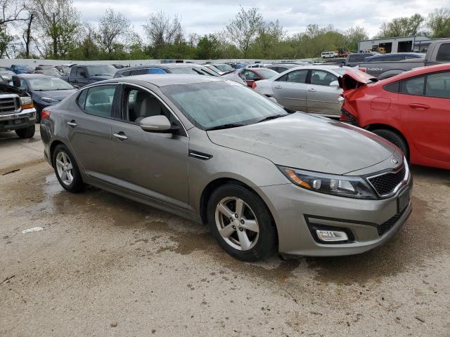 Photo 4 from auction – 2015 KIA OPTIMA LX with VIN 5XXGM4A79FG415010