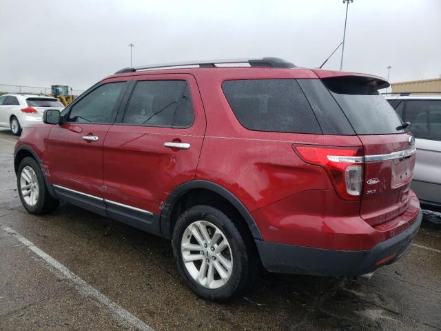 Photo 2 from auction – 2014 FORD EXPLORER X with VIN 1FM5K8D85EGA99066
