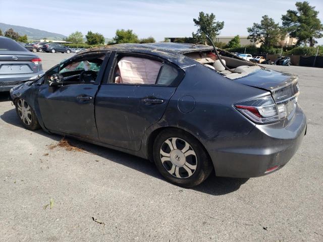 Photo 2 from auction – 2013 HONDA CIVIC HYBR with VIN 19XFB4F29DE200778