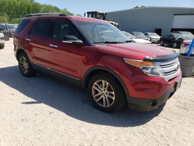 Photo 4 from auction – 2015 FORD EXPLORER X with VIN 1FM5K7D89FGB56705