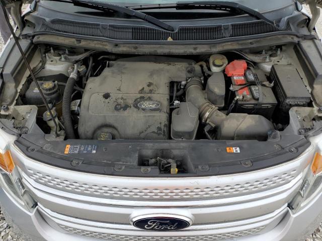 Photo 11 from auction – 2013 FORD EXPLORER X with VIN 1FM5K7D83DGA79441
