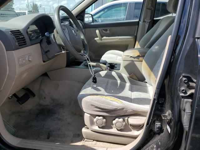Photo 7 from auction – 2005 KIA SORENTO EX with VIN KNDJD733055464567