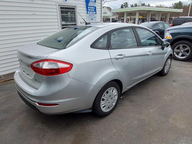 Photo 4 from auction – 2015 FORD FIESTA S with VIN 3FADP4AJ6FM144059