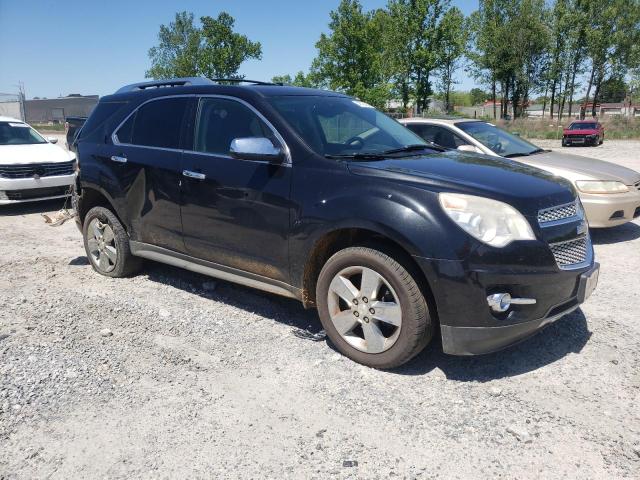 Photo 4 from auction – 2013 CHEVROLET EQUINOX LT with VIN 2GNFLFE35D6292949