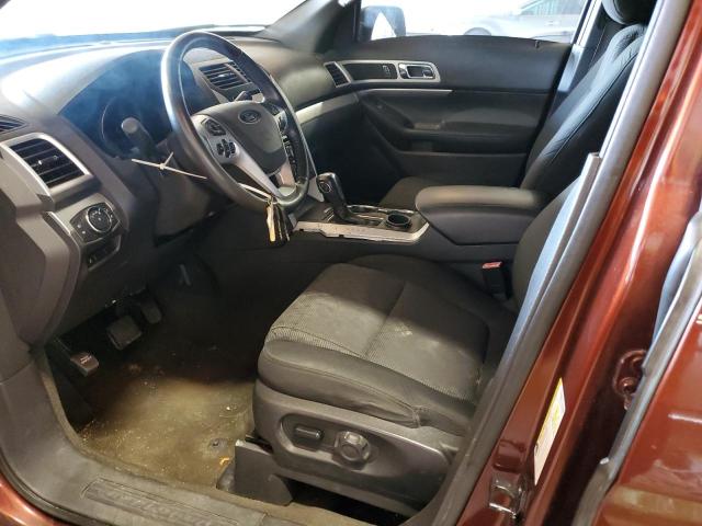 Photo 7 from auction – 2015 FORD EXPLORER X with VIN 1FM5K7D8XFGA40350