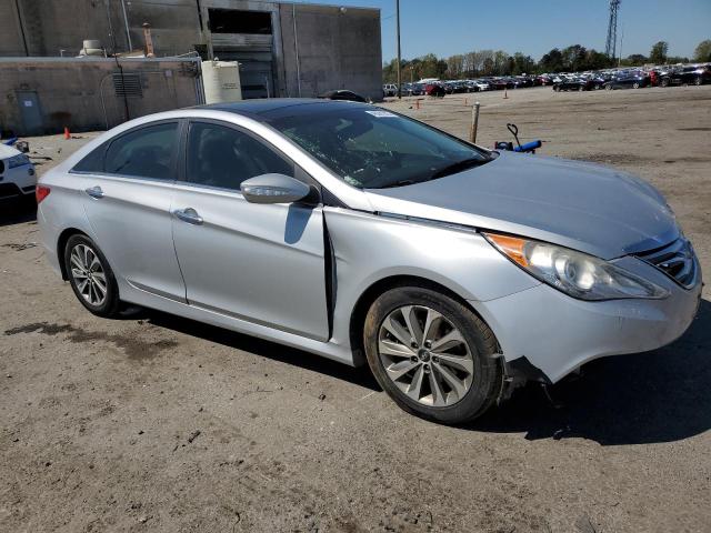Photo 4 from auction – 2014 HYUNDAI SONATA SE with VIN 5NPEC4ACXEH877991