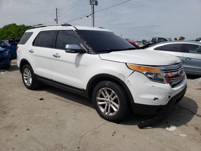 Photo 4 from auction – 2015 FORD EXPLORER X with VIN 1FM5K7D87FGA76531