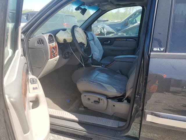 Photo 7 from auction – 2003 GMC ENVOY with VIN 1GKDS13S732203933