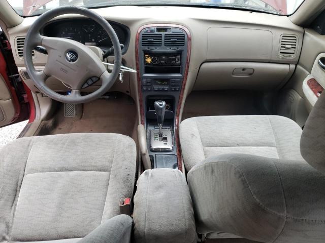 Photo 8 from auction – 2006 KIA OPTIMA LX with VIN KNAGD128465438069
