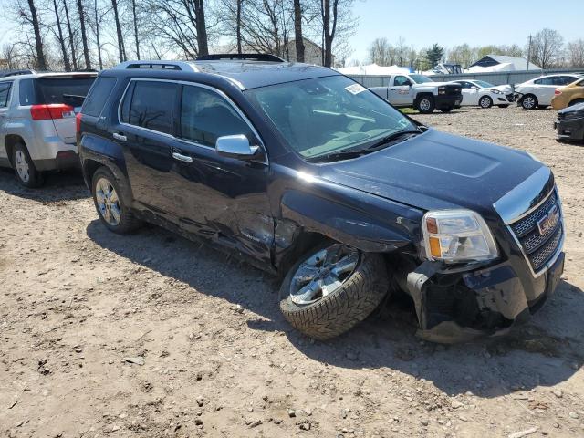 Photo 4 from auction – 2015 GMC TERRAIN SL with VIN 2GKFLYE32F6227911