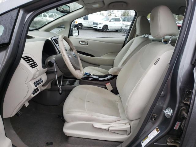 Photo 7 from auction – 2015 NISSAN LEAF S with VIN 1N4AZ0CP0FC317843