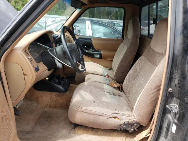 Photo 7 from auction – 1995 FORD RANGER with VIN 1FTCR10UXSUB64346