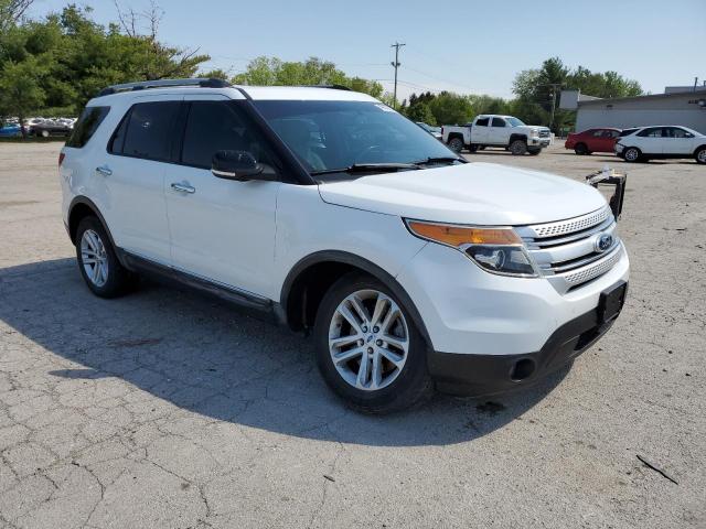Photo 4 from auction – 2015 FORD EXPLORER X with VIN 1FM5K8D80FGB92367
