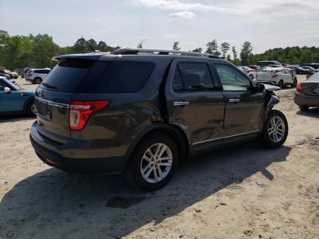 Photo 3 from auction – 2015 FORD EXPLORER X with VIN 1FM5K7D81FGB47397
