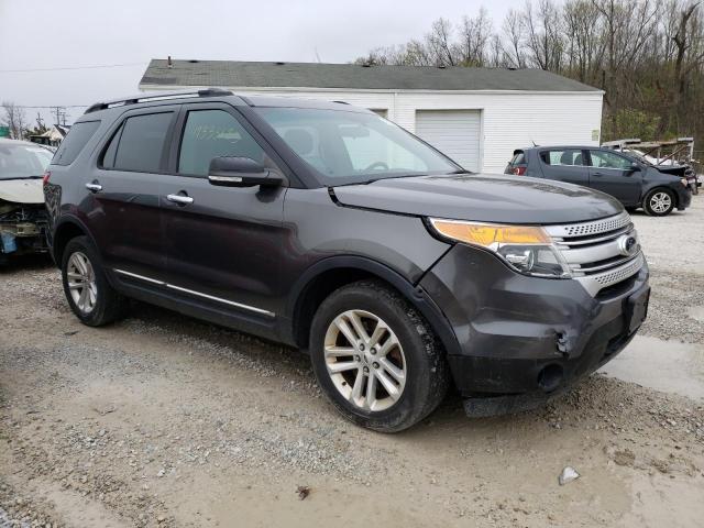 Photo 4 from auction – 2015 FORD EXPLORER X with VIN 1FM5K8D88FGB38119