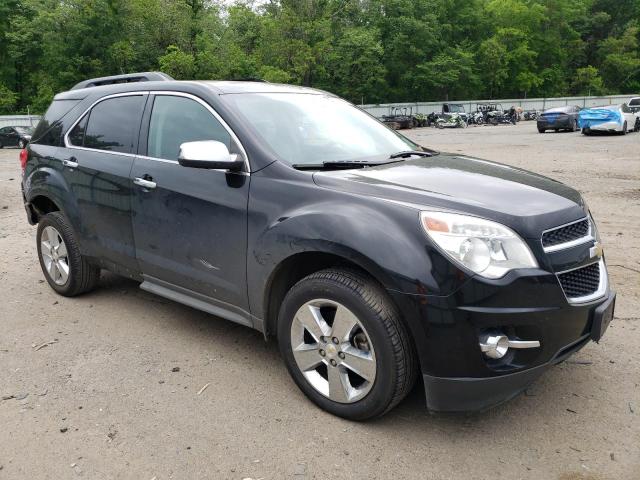 Photo 4 from auction – 2015 CHEVROLET EQUINOX LT with VIN 2GNALCEKXF6268827