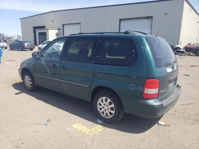 Photo 2 from auction – 2004 KIA SEDONA EX with VIN KNDUP131446543846