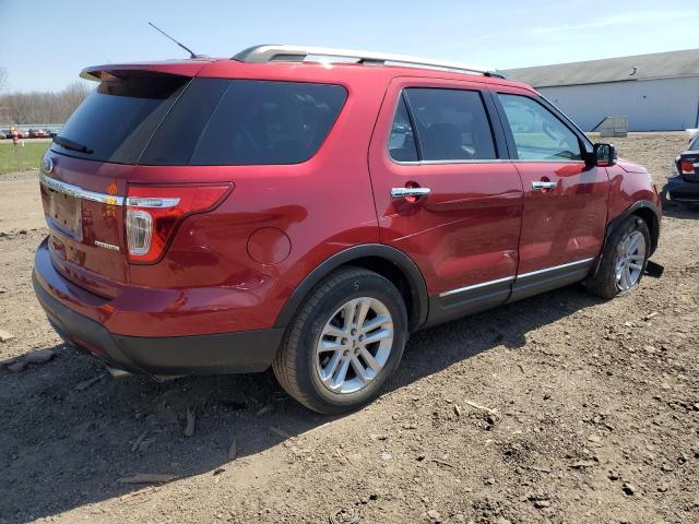 Photo 3 from auction – 2014 FORD EXPLORER X with VIN 1FM5K7D87EGA07207