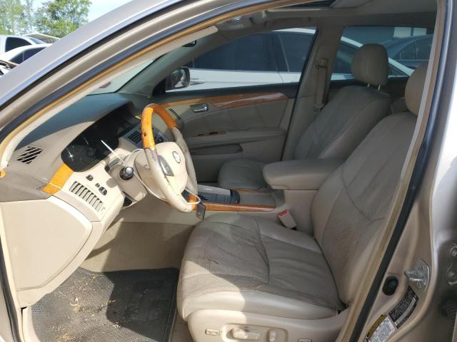 Photo 7 from auction – 2005 TOYOTA AVALON XL with VIN 4T1BK36B85U044692