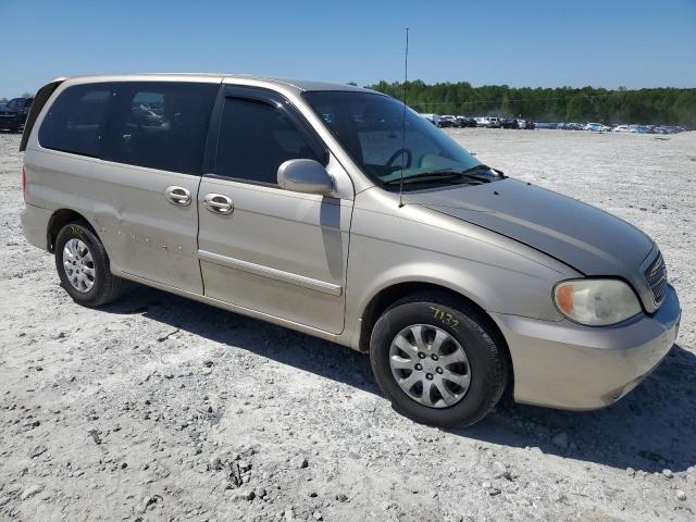 Photo 4 from auction – 2005 KIA SEDONA EX with VIN KNDUP132656729446