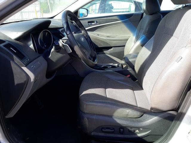 Photo 7 from auction – 2011 HYUNDAI SONATA SE with VIN 5NPEC4AC3BH135072