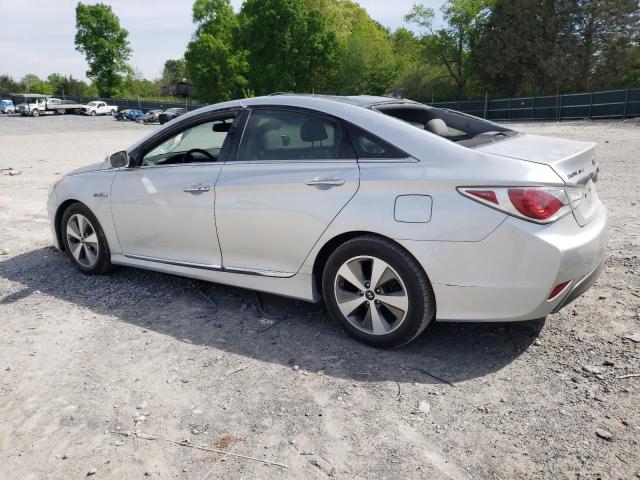 Photo 2 from auction – 2011 HYUNDAI SONATA HYB with VIN KMHEC4A41BA013970