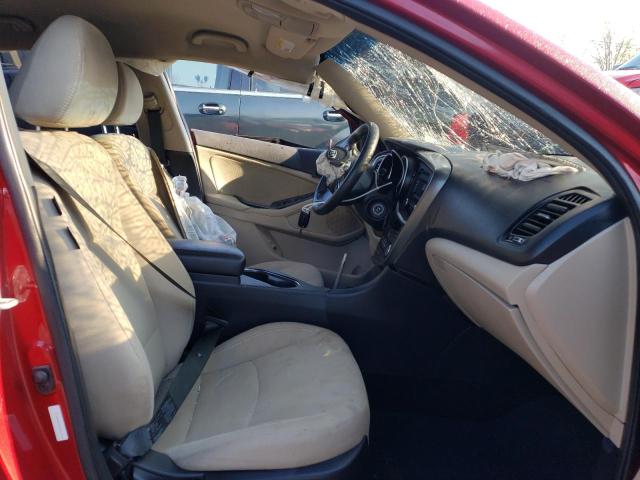 Photo 7 from auction – 2015 KIA OPTIMA with VIN 5XXGM4A75FG516318