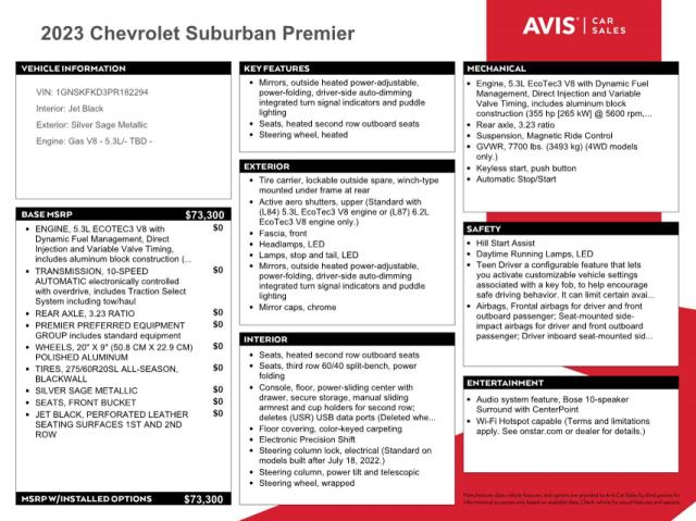 Photo 13 from auction – 2023 CHEVROLET SUBURBAN K with VIN 1GNSKFKD3PR182294