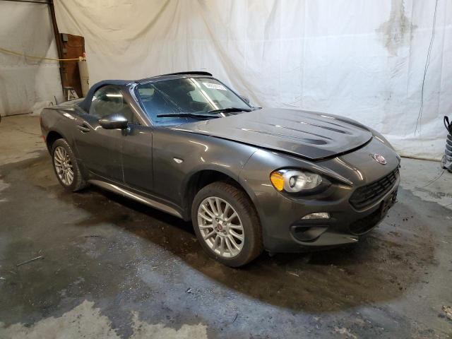 Photo 4 from auction – 2017 FIAT 124 SPIDER with VIN JC1NFAEK8H0101185