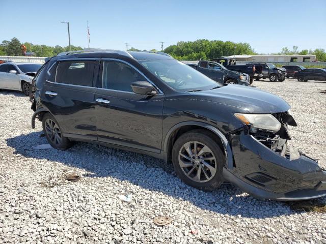 Photo 4 from auction – 2016 NISSAN ROGUE S with VIN KNMAT2MT4GP645196