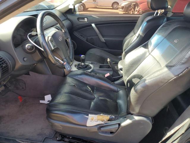 Photo 7 from auction – 2004 INFINITI G35 with VIN JNKCV54E84M807459