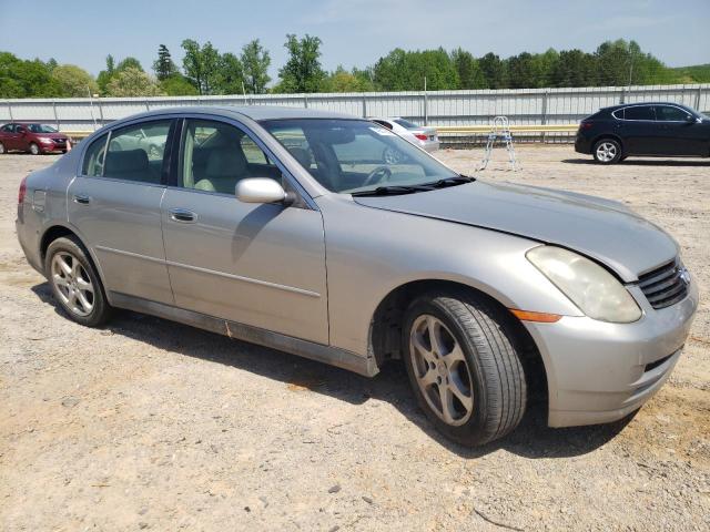 Photo 4 from auction – 2003 INFINITI G35 with VIN JNKCV51E63M313409