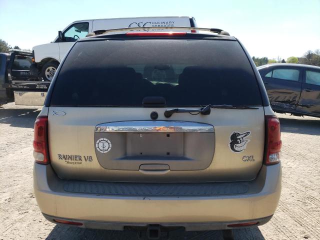 Photo 6 from auction – 2004 BUICK RAINIER CX with VIN 5GAET13P842392376