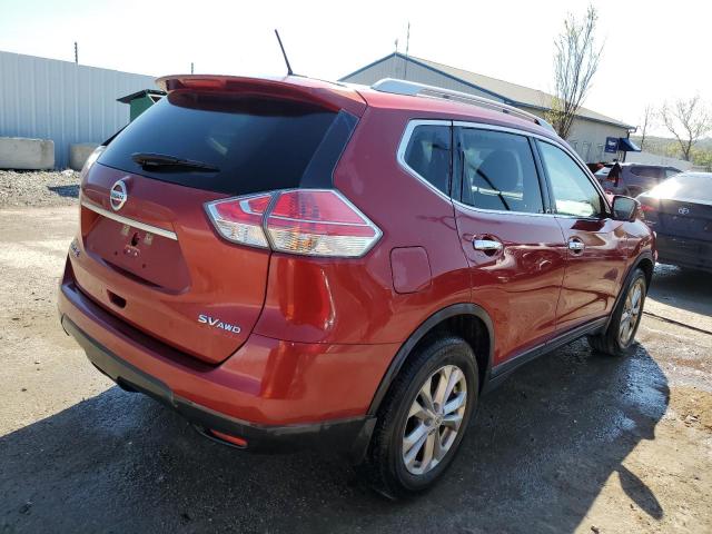 Photo 3 from auction – 2016 NISSAN ROGUE S with VIN KNMAT2MV2GP664069