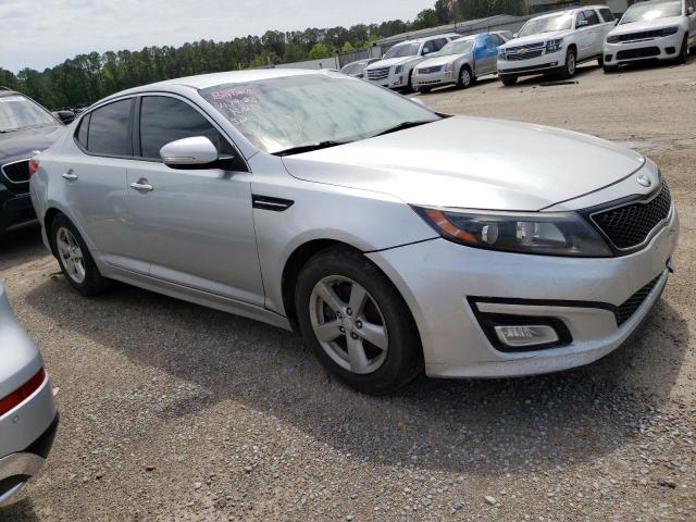 Photo 4 from auction – 2014 KIA OPTIMA LX with VIN 5XXGM4A75EG267937