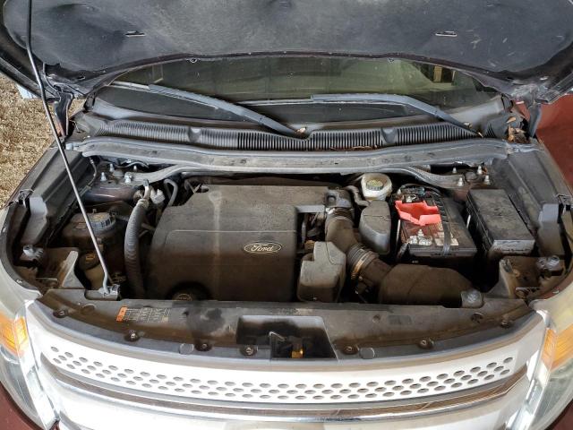 Photo 12 from auction – 2015 FORD EXPLORER X with VIN 1FM5K7D8XFGA40350