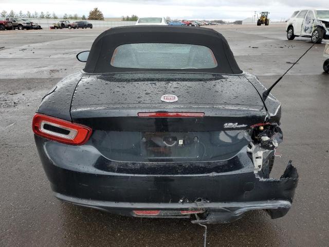 Photo 6 from auction – 2017 FIAT 124 SPIDER with VIN JC1NFAEK7H0106524