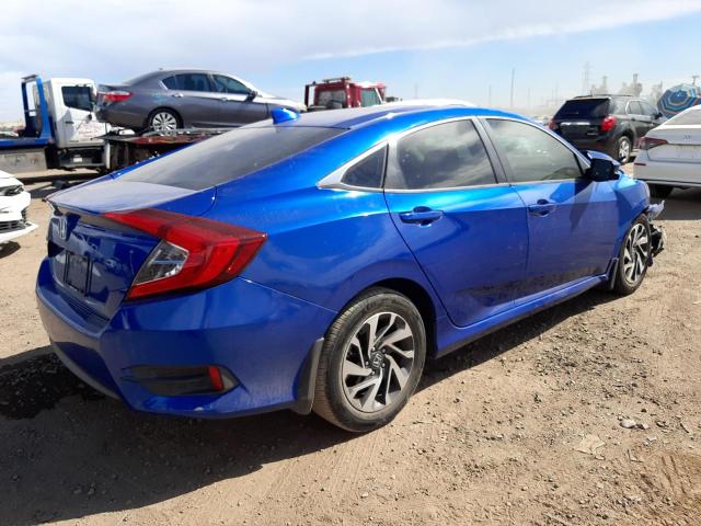 Photo 3 from auction – 2017 HONDA CIVIC EX with VIN 19XFC2F77HE060670