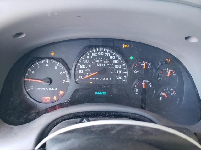 Photo 9 from auction – 2008 CHEVROLET TRAILBLAZE with VIN 1GNDT13S782231061