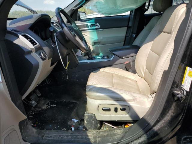 Photo 7 from auction – 2015 FORD EXPLORER X with VIN 1FM5K8D81FGC09354